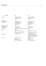 Stihl 064/066 Chainsaw 1992–1993 Service Manual (P/N 1122 064 0602) – preview page 4