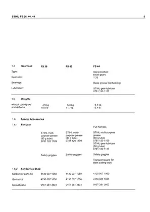 Stihl FS 36, FS 40, FS 44 brushcutter parts service manual Preview image 5