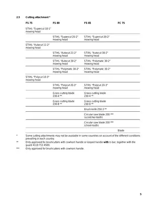 STIHL FS 75 Repair and Service Manual Preview image 5