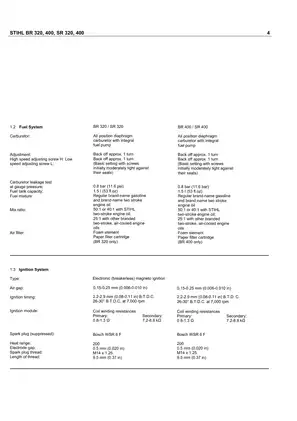 Stihl SR 320, SR 400, BR 340, BR 420 SR 340, SR 420, SR 430, SR 450 mist blower service parts manual Preview image 4