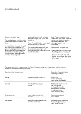 STIHL TS 350 AVE TS 360 Super Cut Saw Service Manual (P/N C4085-91017) – preview page 6