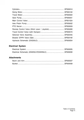 Doosan DX225LC Excavator Shop Manual - Comprehensive Guide for Operators Preview image 4