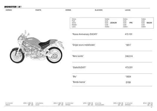 2003-2008 Ducati Monster S4R parts manual Preview image 2