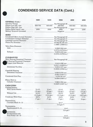 Ford 3000 Series Tractor Service Manual (3230, 3430, 3930, 4630, 4830) - Complete Repair Guide Preview image 3