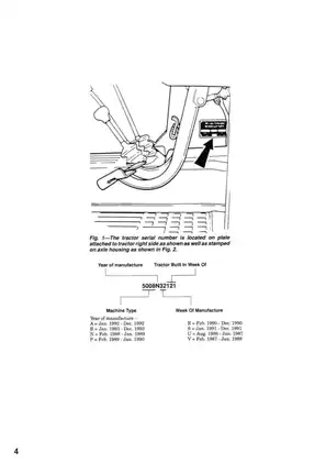 Massey-Ferguson Tractor Shop Manual (Models 362, 365, 375, 383, 390, 390T, 398) Preview image 4