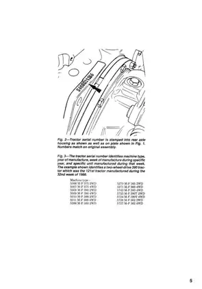 Massey-Ferguson Tractor Shop Manual (Models 362, 365, 375, 383, 390, 390T, 398) Preview image 5