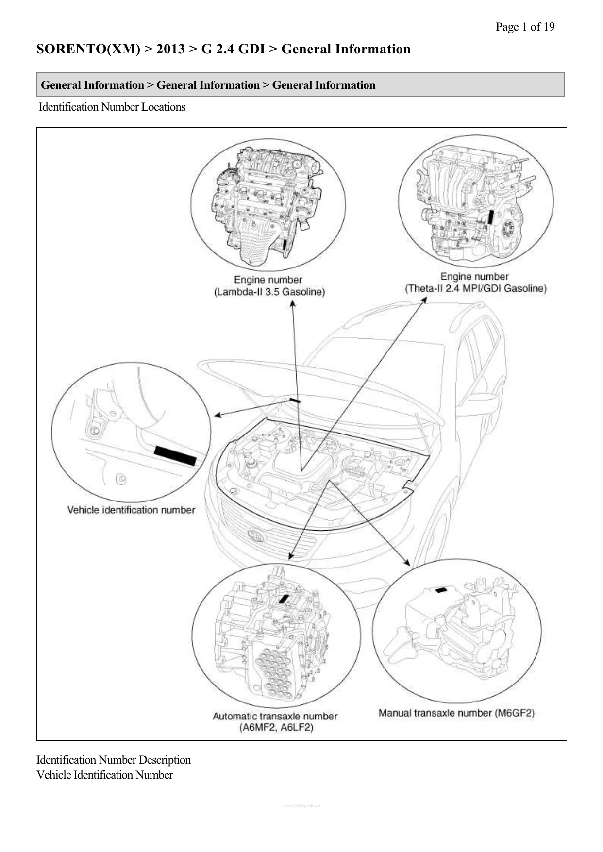 2013 KIA Sorento 2.4L GDI, 3.5L, V6 repair manual