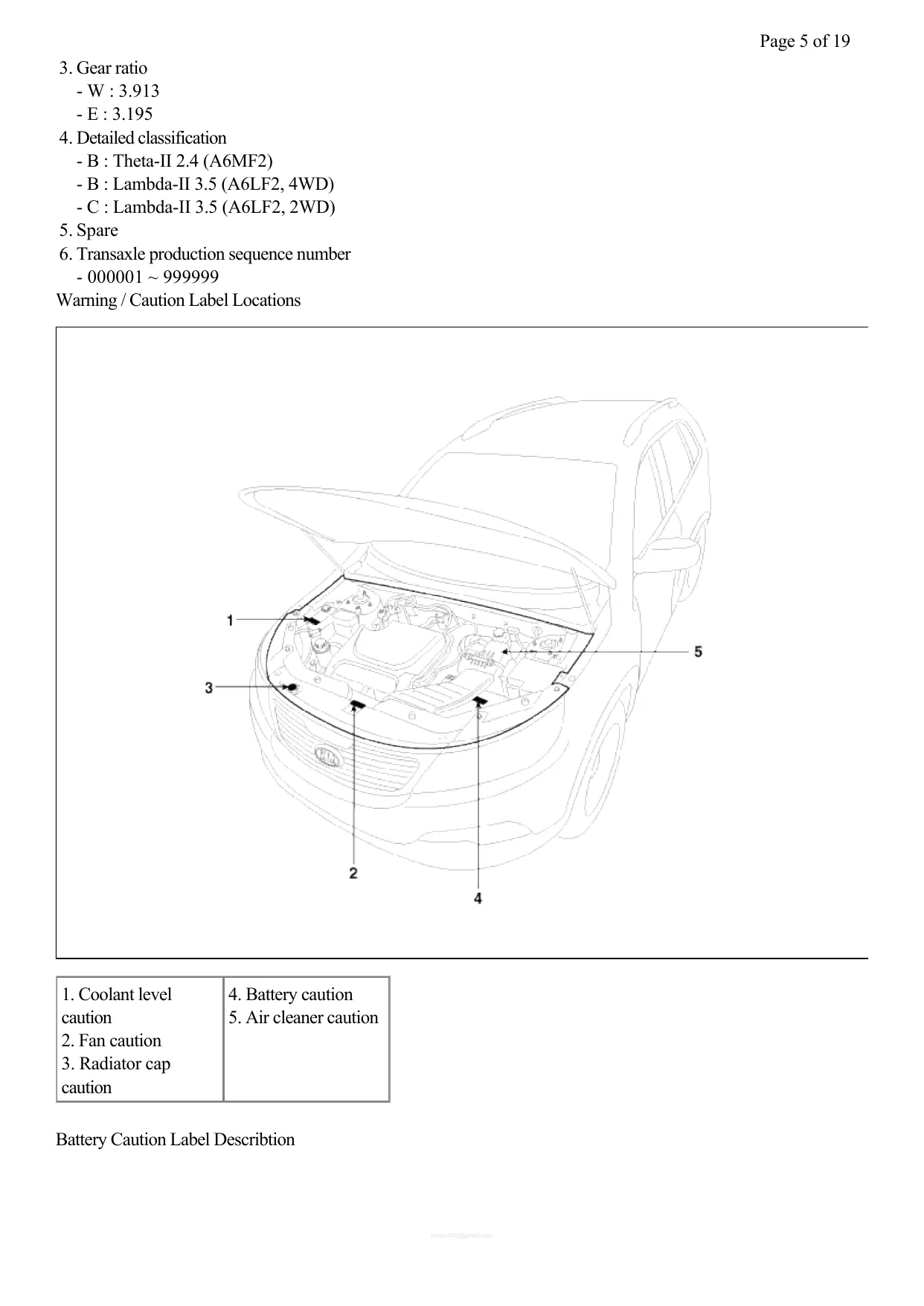 2013 KIA Sorento 2.4L GDI, 3.5L, V6 manual Preview image 5