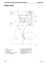 2001 Komatsu PC300-7 / PC300LC-7 / PC350-7 / PC350LC-7 Excavator Shop Manual (P/N SEBM025800) – preview page 3