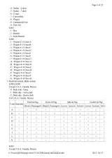 2013 Hyundai Veloster 1.6L Factory Service Manual – preview page 2