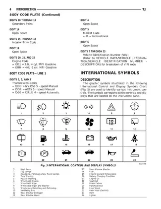 Comprehensive Service Manual for 2003 Jeep Wrangler TJ - Detailed Maintenance and Repair Guide Preview image 5