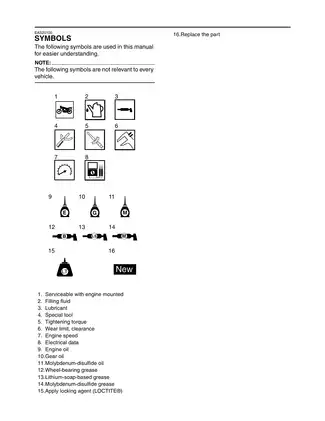 2004-2009 Yamaha YZFR1 service manual Preview image 5