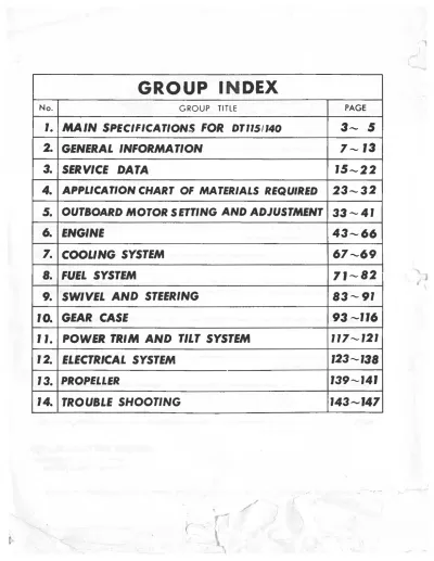 Preview: Suzuki DT115/DT140 Outboard Motor 1983–1985 Factory Service Manual (P/N 32102-94500)