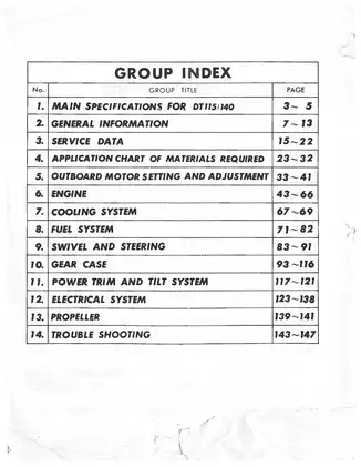 1983-1985 Suzuki DT 115,  DT 140 outboard motor service manual Preview image 1