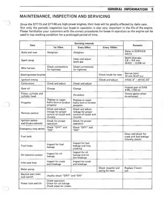 Suzuki DT115/140 Outboard Motor Service Manual Preview image 5