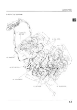 1985–1987 Honda VFR750F Factory Shop Manual (P/N 61MK801) – preview page 2