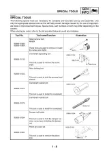 2005–2009 Yamaha YP250R X-MAX Scooter Factory Service Manual (P/N 1C0-F8197-E0) – preview page 3
