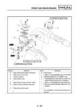 2005–2009 Yamaha YP250R X-MAX Scooter Factory Service Manual (P/N 1C0-F8197-E0) – preview page 5