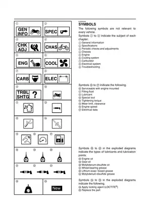 2005-2009 Yamaha YP250R X-MAX scooter service manual Preview image 5