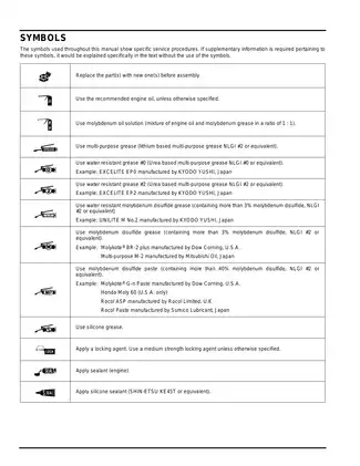 Honda ARX1200 Series Watercraft Service Manual (2004 Models) Preview image 3