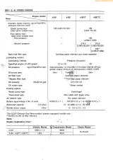 Isuzu 4JA1, 4JB1, 4JB1T, 4JB1TC Diesel Engine Service Manual – preview page 4