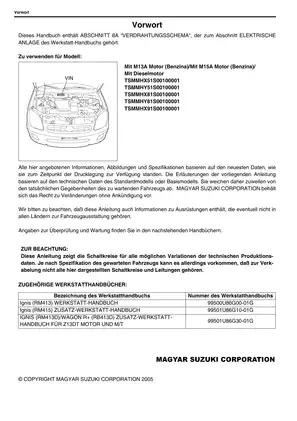 Suzuki Ignis, Wagon R+ shop manual Preview image 2