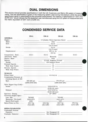 Ford Tractor Service Manual for TW-Series Models (TW-5, TW-15, TW-25, TW-35) Preview image 4