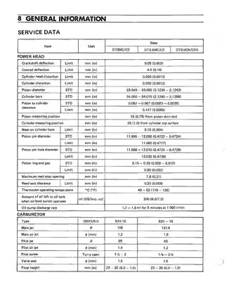 Suzuki Outboard Motor Service Manual - DT8MC, DT9.9MC, DT9.9CN Preview image 3