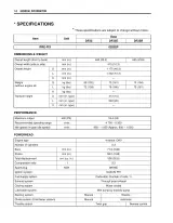 2006–2012 Suzuki DF25, DF25E, and DF25R V2 Outboard Motor Service Manual (OEM) – preview page 2