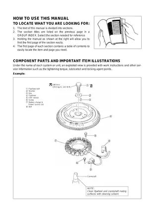 Suzuki DF25 Outboard Motor Manual and Service Guide Preview image 2