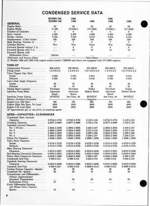 International Harvester Hydro 100 Service Manual Preview image 4