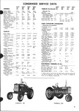 International Harvester Series 100/200, 130, 140, 200, 230, 240, 404, 2404 Tractor Repair Manual 1958–1974; 1940–1983 (P/N UT2222S) – preview page 3