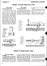 International Harvester Series 100/200, 130, 140, 200, 230, 240, 404, 2404 Tractor Repair Manual 1958–1974; 1940–1983 (P/N UT2222S) – preview page 4