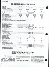 Ford 8000, 8600, 8700, 9000, 9600, 9700 TW Series Tractor 1968–1982 Shop Manual – preview page 5
