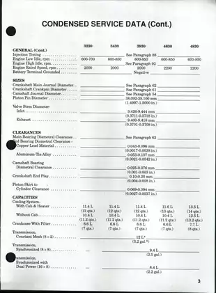 Ford™ 3230, 3430, 3930, 4630, 4830 shop manual Preview image 4