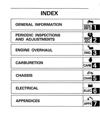 1985-1989 Yamaha BW200 Big Wheel repair manual Preview image 4