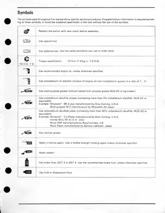 1991-1999 Honda CB750 Nighthawk service manual Preview image 5