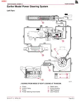 Mercury MerCruiser Alpha One (Gen II), Bravo I, II, III, 3.0L, V6 & V8 Sterndrive Service Manual (P/N 90-818177-3) – preview page 7
