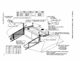 Mooney M20C, M20E, M20F, M20J, and M20K 1962–1978 Service & Repair Manual (P/N 150010-111) – preview page 4