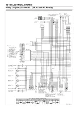 2008–2011 Kawasaki ZZR1400, ZZR1400 ABS / ZX-14 Ninja Service & Repair Manual (P/N 99924-1389-04) – preview page 7