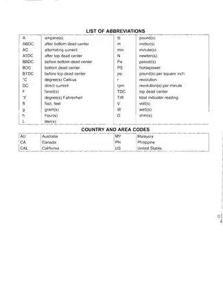 Kawasaki KLX250S Motorcycle Service Manual & Quick Reference Guide Preview image 4