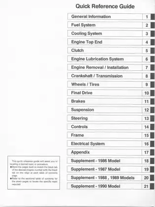 Kawasaki Motorcycle Service Manual ZX900-A1/A2 (1986-1990) | Complete Repair Guide