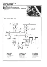 1993–2005 Kawasaki Ninja ZX-6, ZZ-R600, and ZZ-R500 Factory Service Manual (P/N 99924-1128-02) – preview page 7