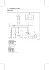 2004–2009 Kawasaki VN1600 Mean Streak, Vulcan 1600 Mean Streak Service Manual (P/N 99924-1321-03) – preview page 7