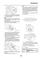 2006 Yamaha YZF-R6(V) OEM Service Manual (P/N 2C0-28197-E0) – preview page 6