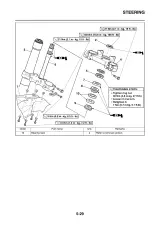 2009 Yamaha YZ450F(Z) Owner's Service Manual (P/N 33D-28199-80) – preview page 7