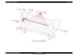 Epson Stylus Pro GS6000 Service Manual  (P/N SEIJ08001) – preview page 3