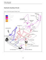 ASV SR-70 / SR-80 Rubber Track Loader Operation and Maintenance Manual (P/N ASVSR1OM-02, 2045-830) – preview page 3