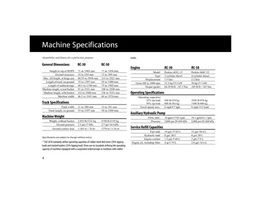 ASV RC30, RC50, R-series rubber track loader parts list Preview image 4