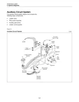 ASV RC-30, RC-50, R-Series Track Loader Service Manual (P/N 0304-820, 2010-125) – preview page 5